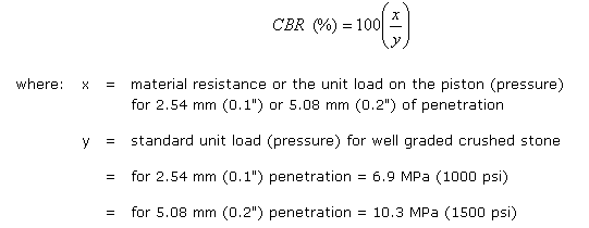 Values obtained are inserted into the following equation to obtain a CBR value: