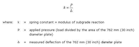 The 1993 AASHTO Guide offers the following relationship between k-values from a plate bearing test and resilient modulus (MR).