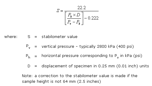 The stabilometer (Figure 3), a closed-system triaxial test, applies an increasing load to the top of the sample at a predetermined rate.  As the load increases, the lateral pressure is read at specified intervals.  The resulting stabilometer value is calculated.