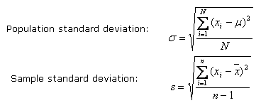 Variance is described by a squared quantity. This is necessary to prevent positive and negative differences between individual measurements and the average from canceling each other out. Unfortunately, this results in variation units also being squared. Therefore, if the material characteristic is density (kg/m3 or lb/ft3) then the variation is (kg/m3)2 or (lb/ft3)2, which is not a meaningful quantity.