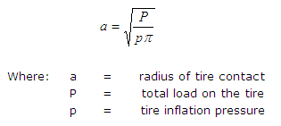 The equation relates the radius of tire contact to tire inflation pressure and the total tire load.