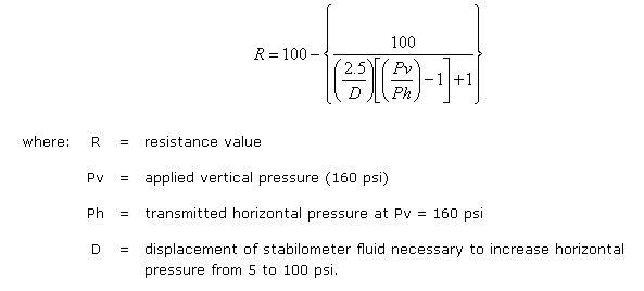 Values obtained from the stabilometer are inserted into the following equation to obtain an R-value.
