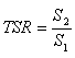 Calculate the TSR