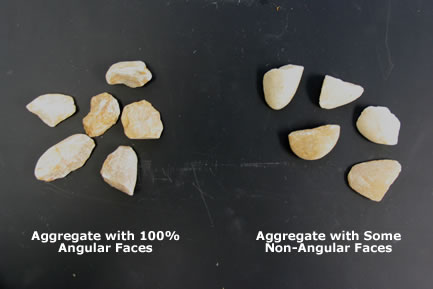 Examples of angular and non-angular aggregate.