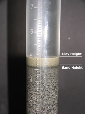 Close up of cylinder showing clay and sand height.