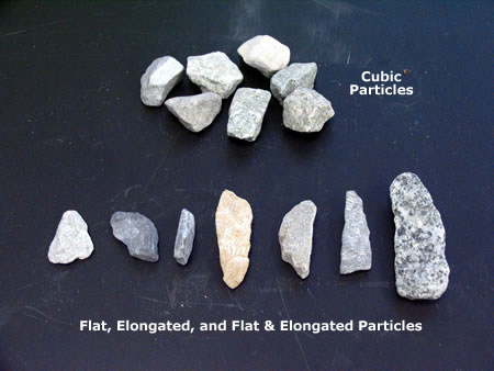 Cubical particles (top) seen next to flat, elongated and flat & elongated particles (below)
