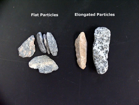 Flat particles (left) and elongated particles (right)