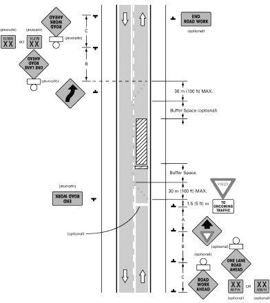 A basic traffic control plan for a single lane closure.